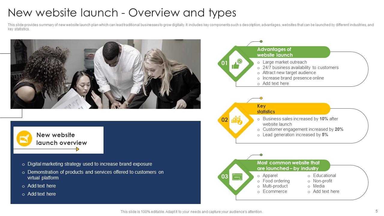Top 10 Web Page PowerPoint Presentation Templates in 2025