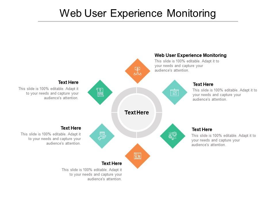 Web User Experience Monitoring Ppt Powerpoint Presentation Show ...