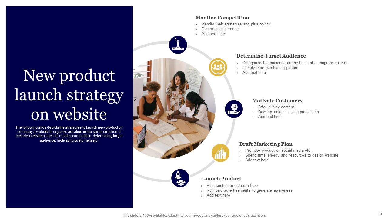 Website Launch Strategy Powerpoint Ppt Template Bundles PPT Template