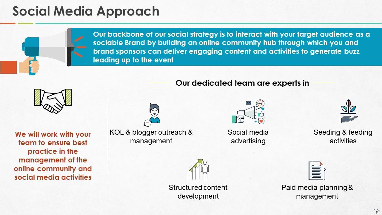 Website Proposal Powerpoint Presentation Slides Presentation Graphics Website Proposal Powerpoint Presentation Slides Presentation Graphics