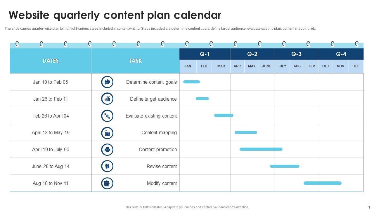 Website Quarterly Content Plan Calendar PPT Template