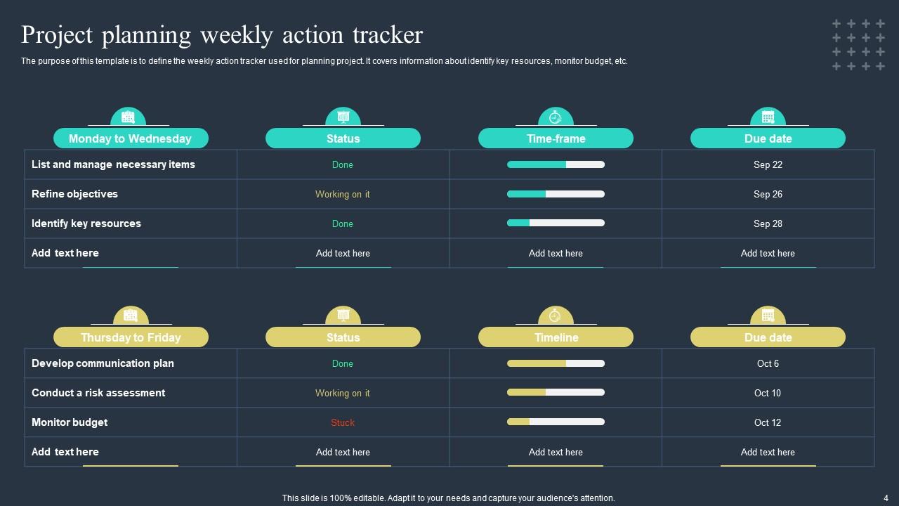 Weekly Action Tracker Powerpoint Ppt Template Bundles