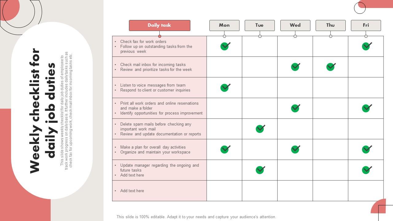 Weekly Checklist For Daily Job Duties Ppt Powerpoint Weekly Checklist For Daily Job Duties Ppt Powerpoint
