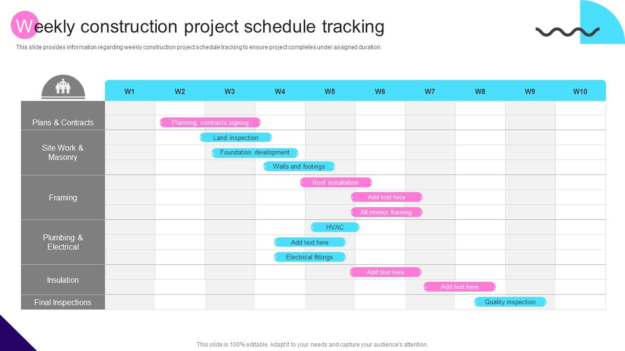 Weekly Construction Project Schedule Tracking Transforming Architecture