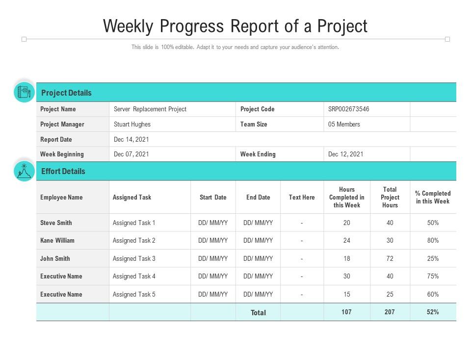 weekly-progress-report-of-a-project-presentation-graphics