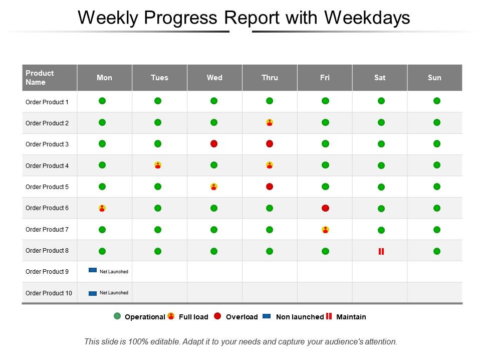 Weekly progress report with weekdays Slide00