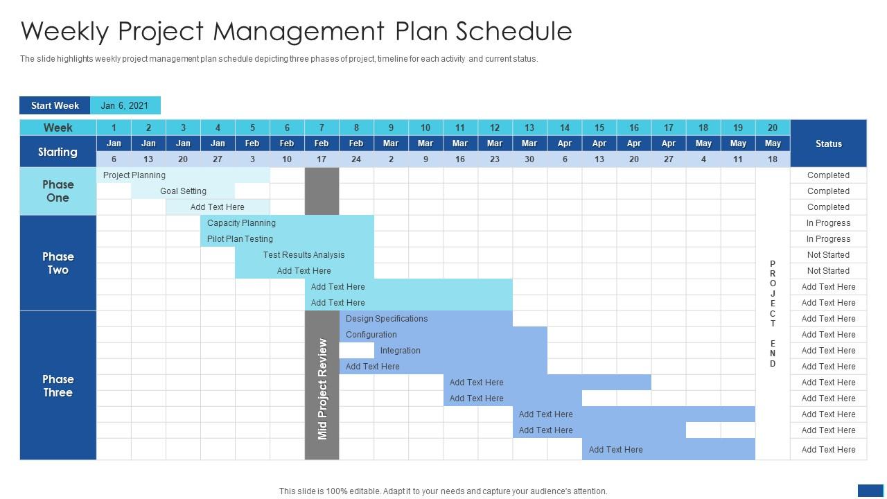 Weekly Project Management Plan Schedule | Presentation Graphics ...