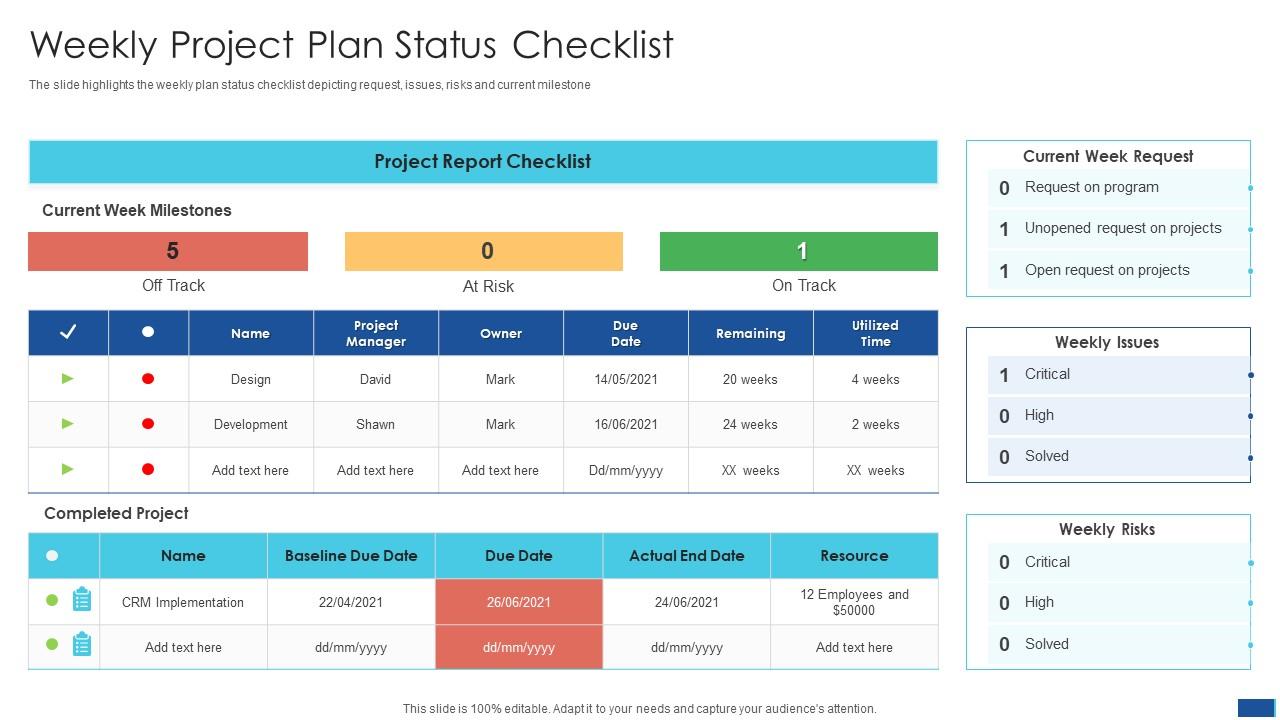 Weekly Project Plan Status Checklist Slide01