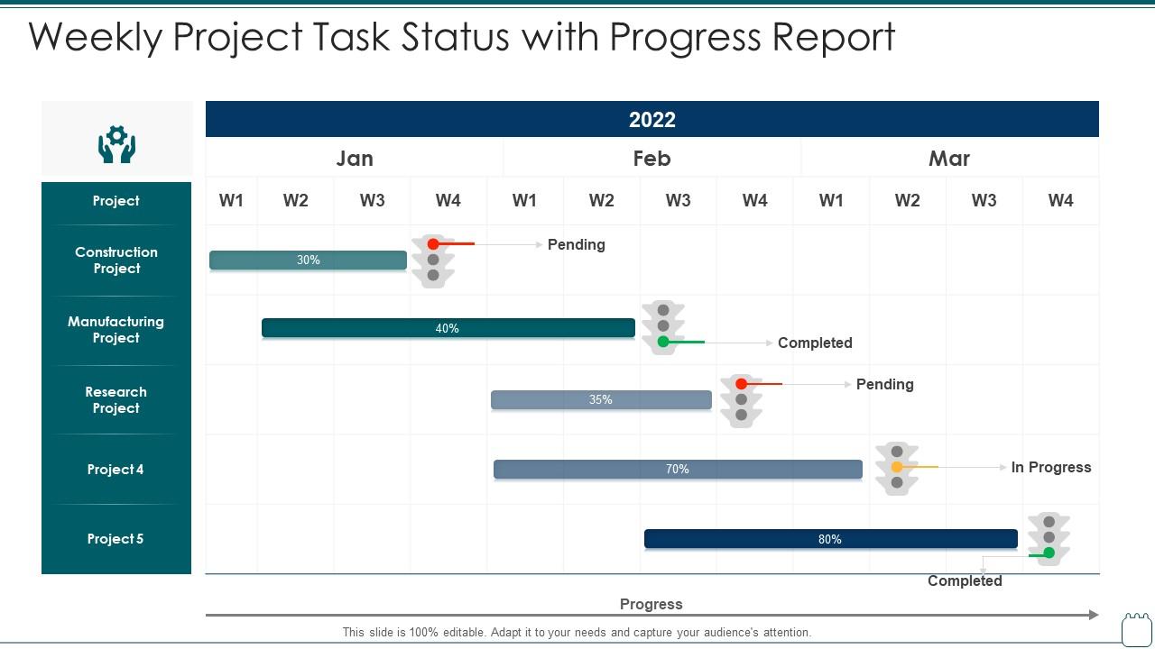 Weekly project task status with progress report Slide01