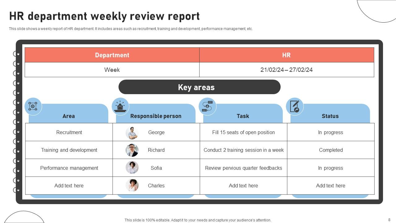Weekly Review Powerpoint Ppt Template Bundles PPT Presentation