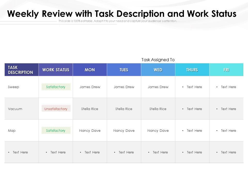 Weekly review with task description and work status Slide00