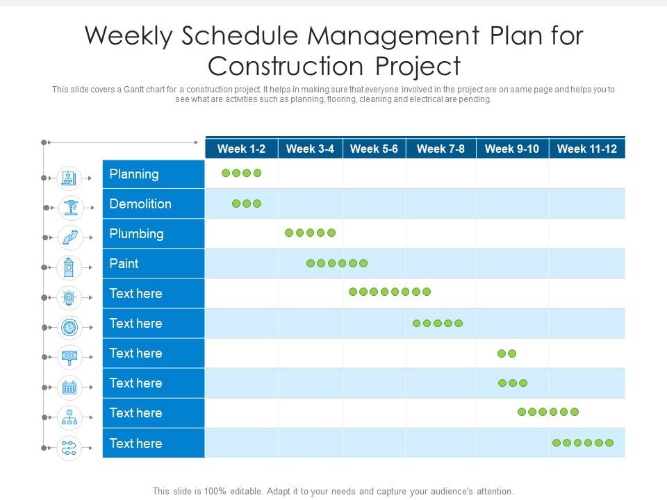 Weekly schedule management plan for construction project Slide01
