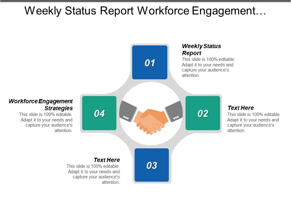 Weekly status report workforce engagement strategies marketing team management Slide00