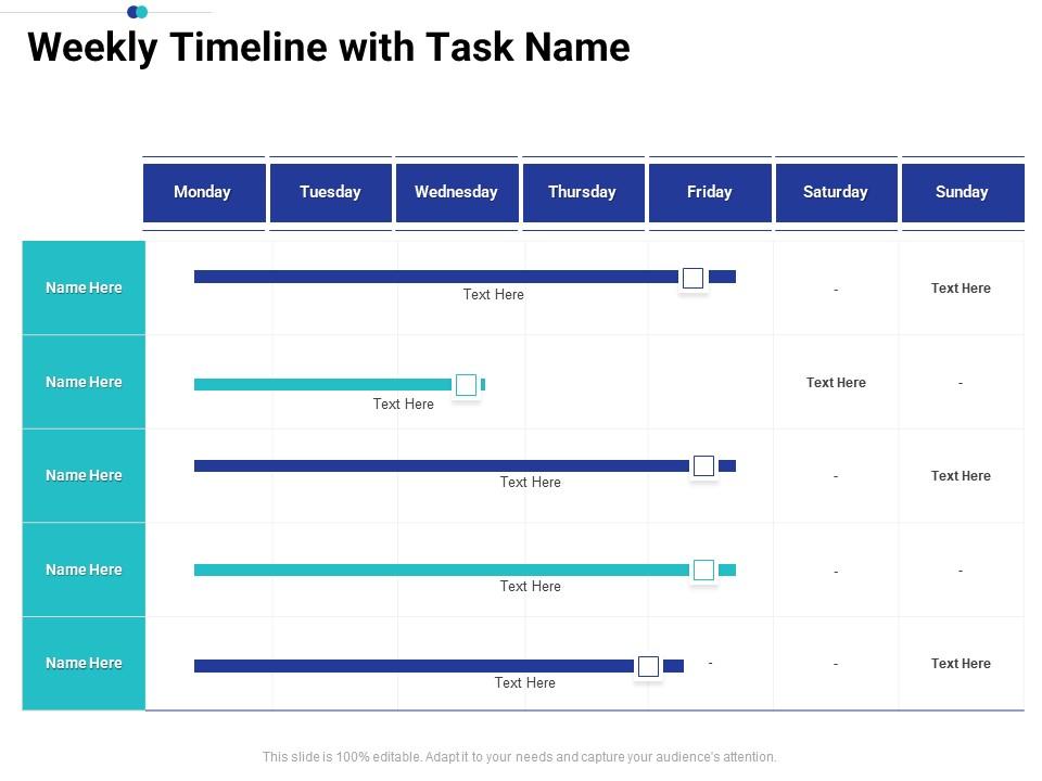 Weekly Timeline With Task Name Tasks Prioritization Process Ppt