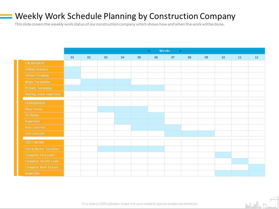 Weekly Work Schedule Planning By Construction Company Test Ppt ...