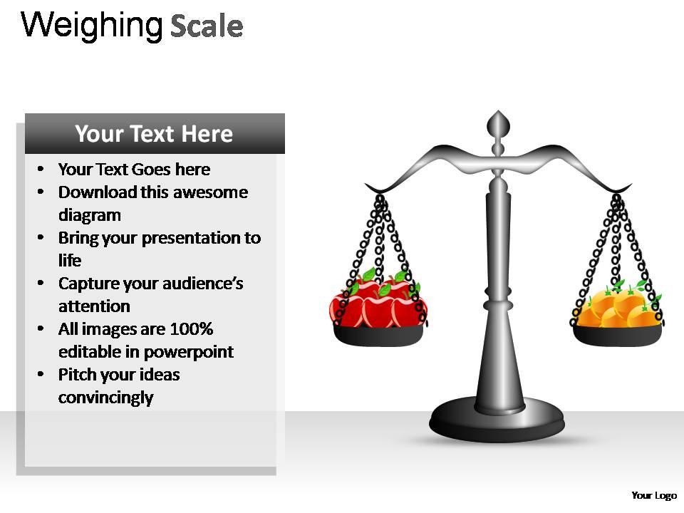 Weighing Scale Powerpoint Presentation Slides PowerPoint Templates