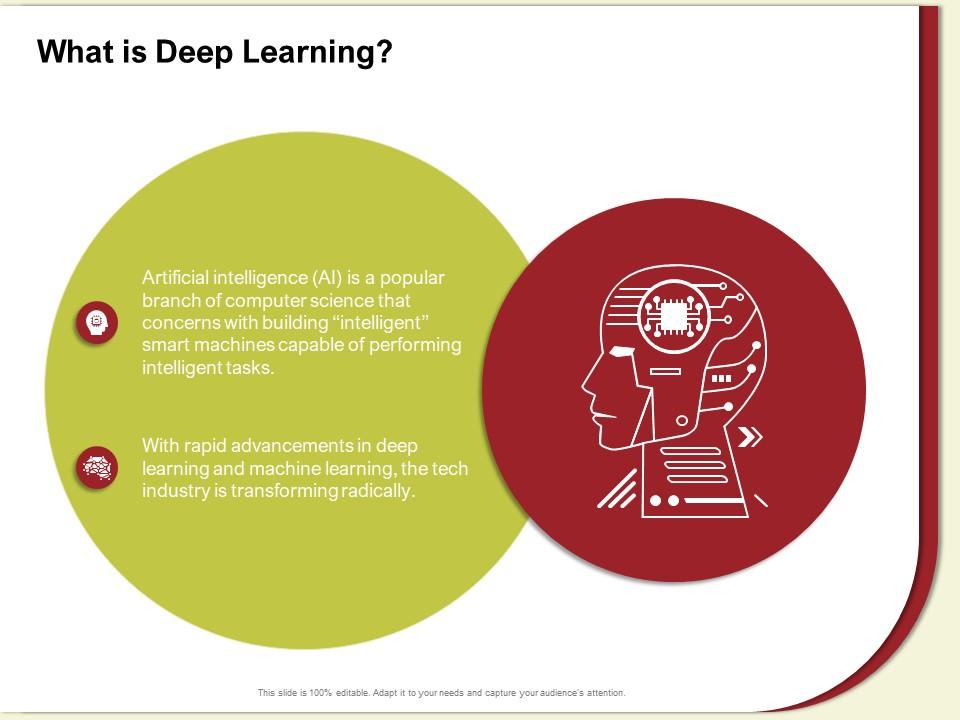 What Is Deep Learning Rapid M611 Ppt Powerpoint Presentation Icon ...