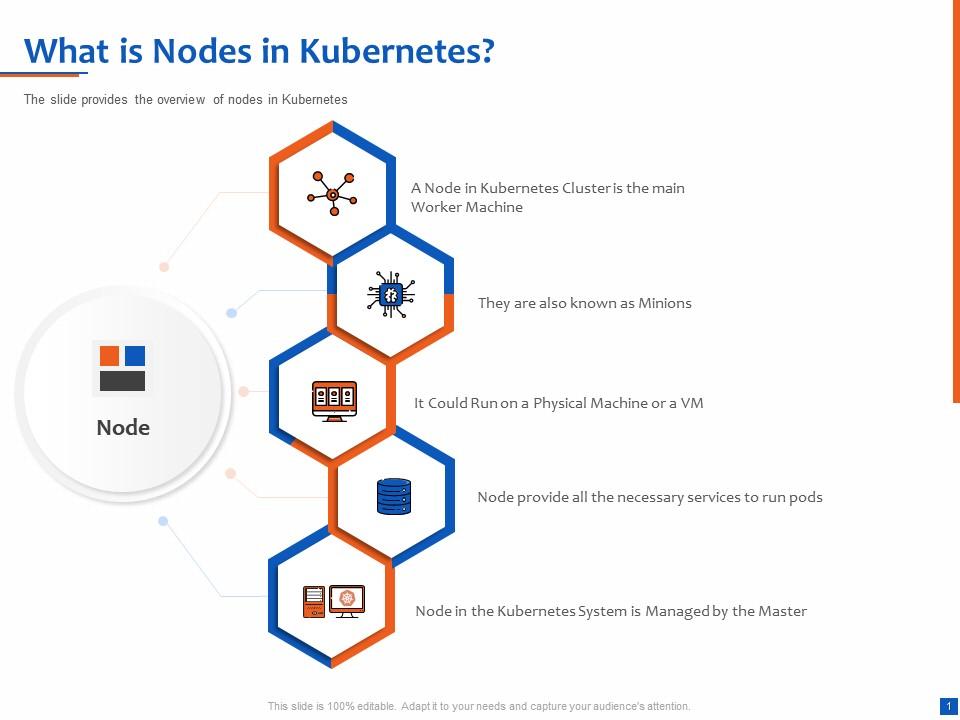 What is nodes in kubernetes could run ppt powerpoint presentation ideas