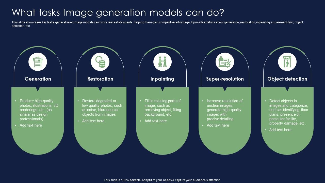 What Tasks Image Generation Models Can Do Chatgpt For Real Estate What Tasks Image Generation Models Can Do Chatgpt For Real Estate