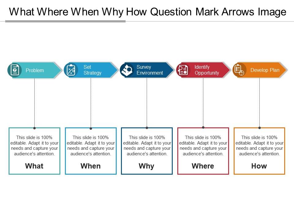 what_where_when_why_how_question_mark_arrows_image_Slide01