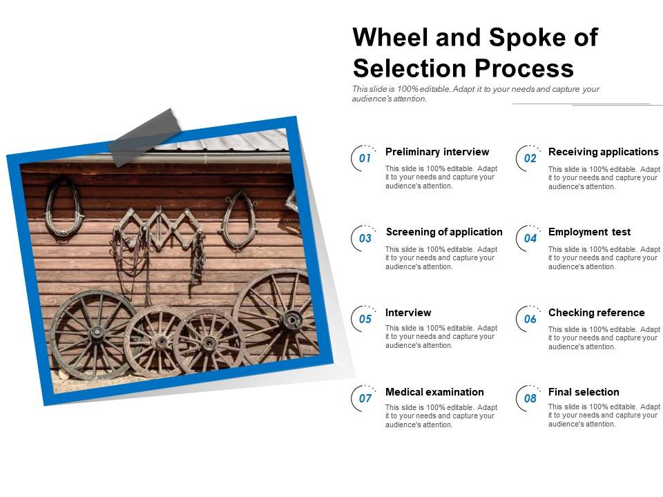 Wheel and spoke of selection process Slide01