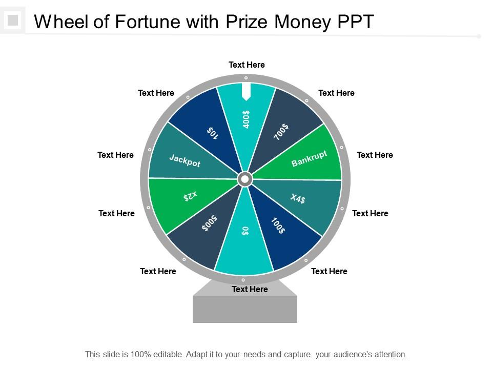 Wheel Of Fortune With Prize Money Ppt | PowerPoint Slide Templates Download  | PPT Background Template | Presentation Slides Images