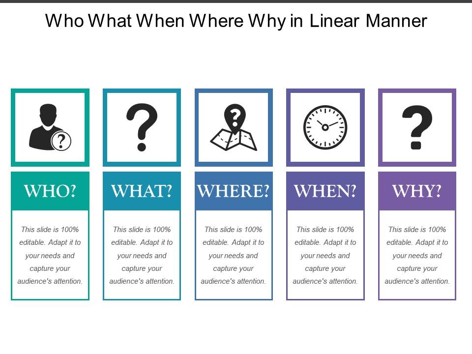 Who what when where why in linear manner Slide01