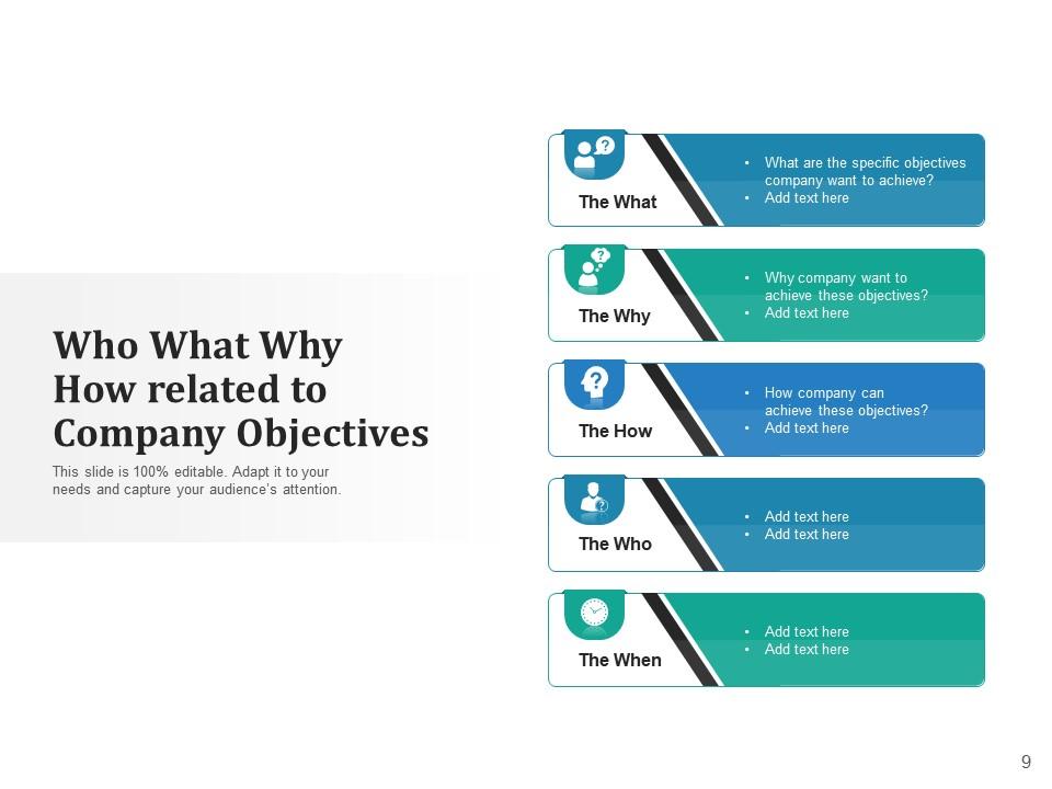 Who What Why How Strategic Development Management Product Problem ...