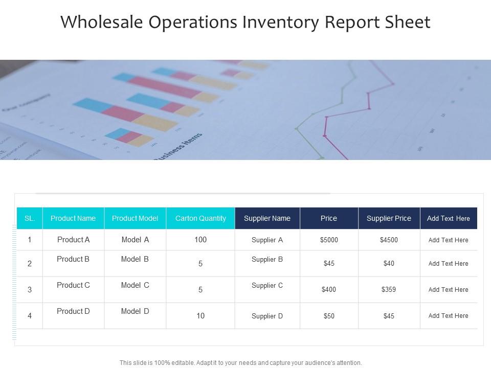 Wholesale Operations Inventory Report Sheet