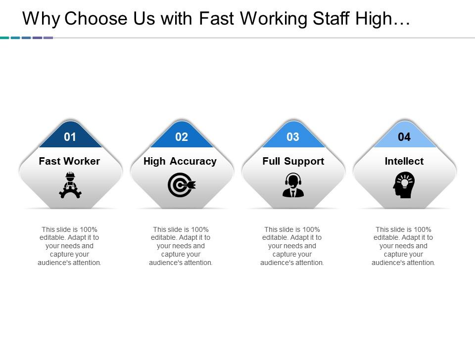 why_choose_us_with_fast_working_staff_high_accuracy_full_support_and_intellect_Slide01