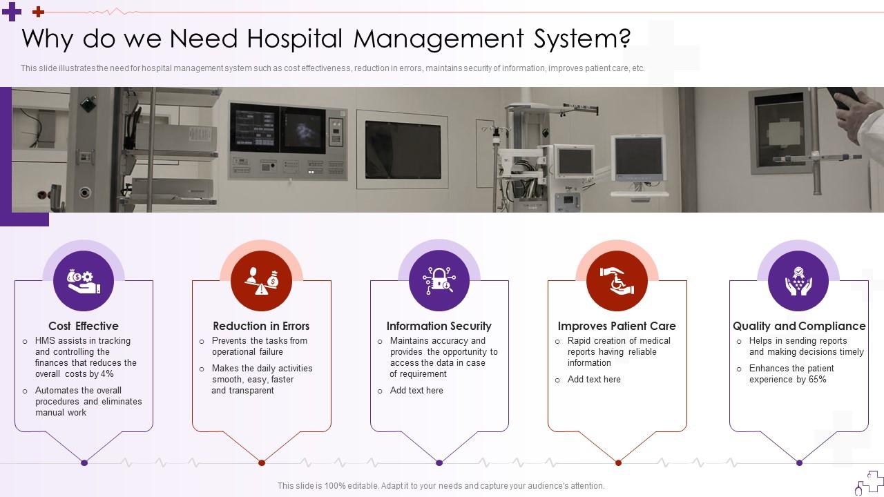 Why Do We Need Hospital Management System Integrating Hospital