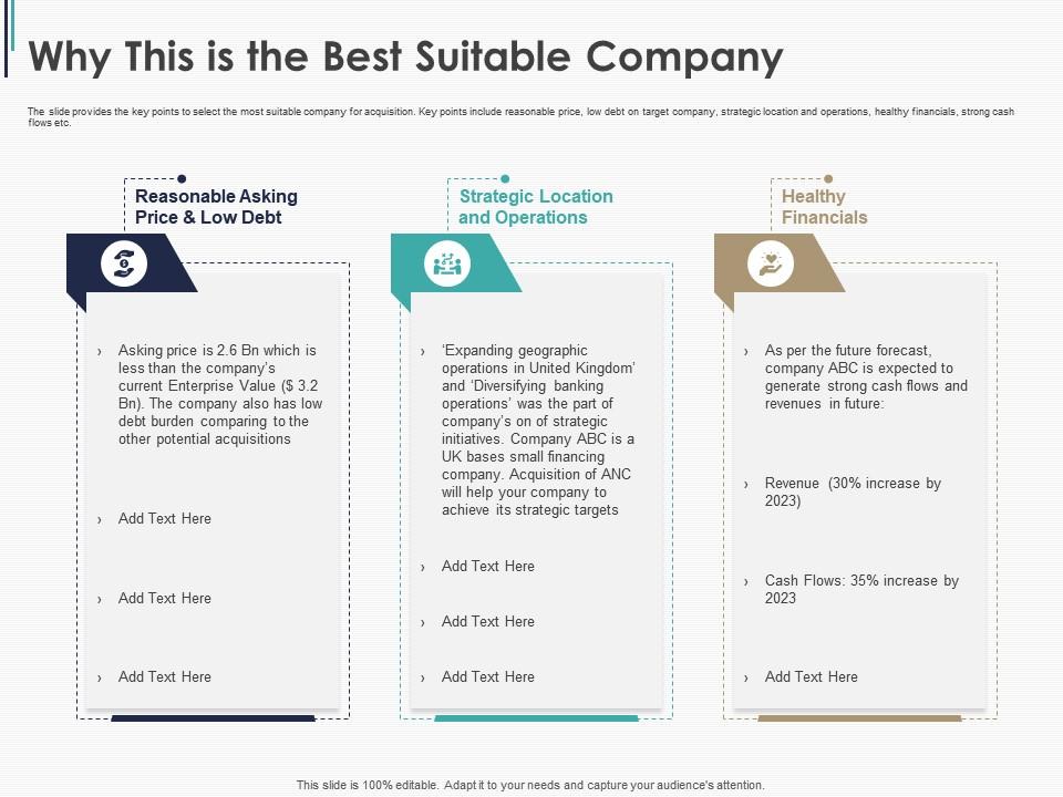 Why this is the best suitable company pitchbook for general and m and a deal Slide01