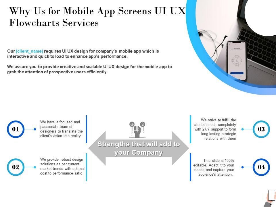 Why us for mobile app screens ui ux flowcharts services long lasting ppt powerpoint presentation deck Slide01