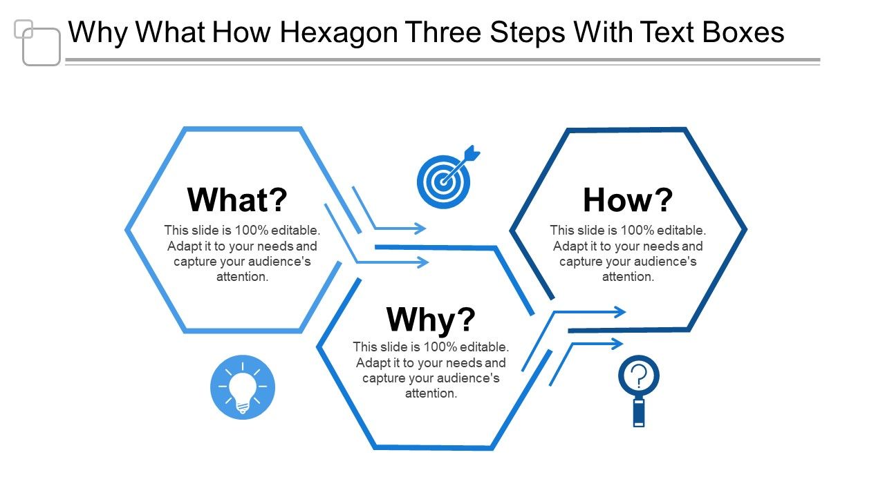 Why what how hexagon three steps with text boxes
