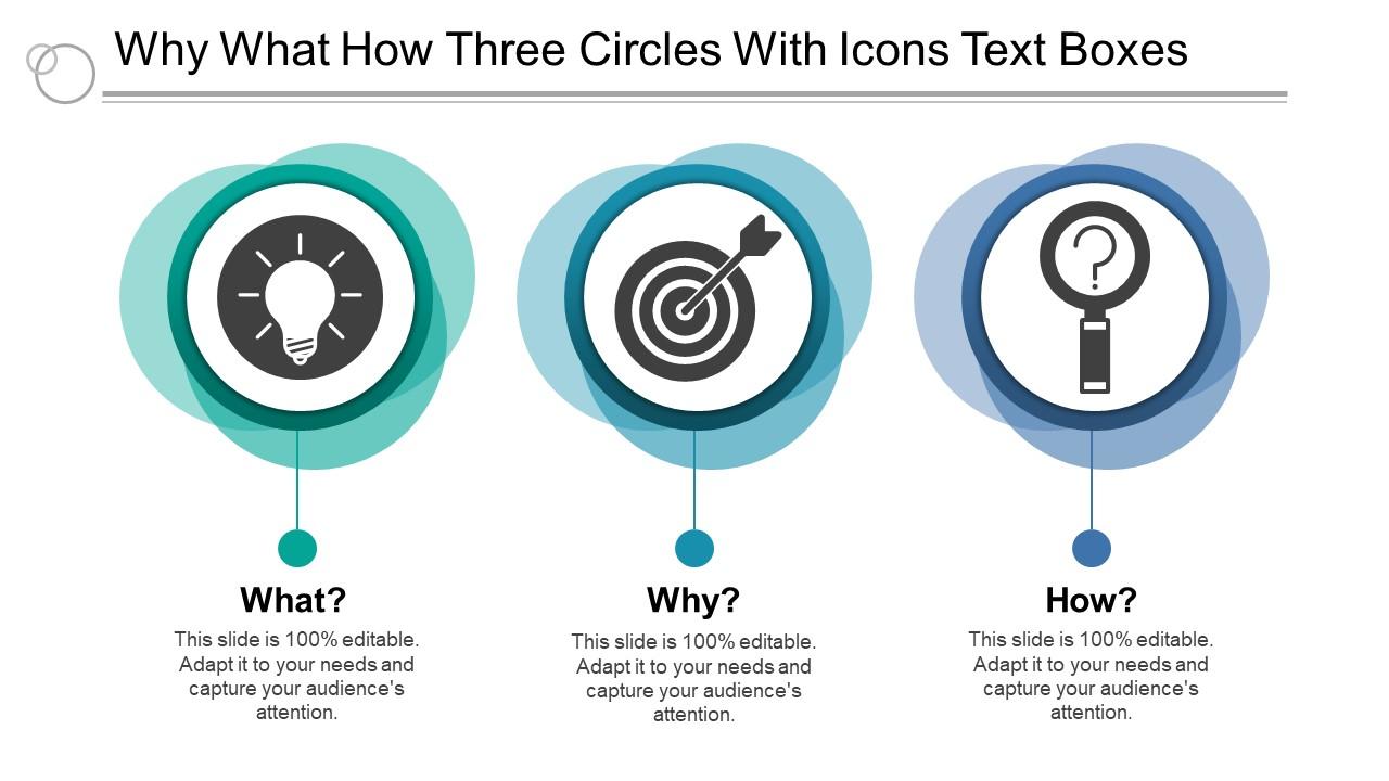 Why what how three circles with icons text boxes Slide01