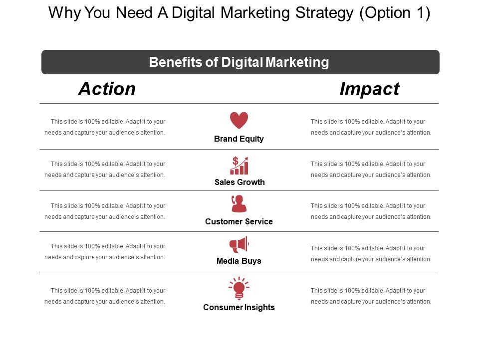 Why you need a digital marketing strategy option 1 ppt inspiration Slide01