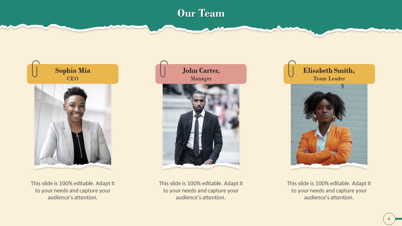 Top 10 Workplace Attitude Powerpoint Presentation Templates In 2026 ...