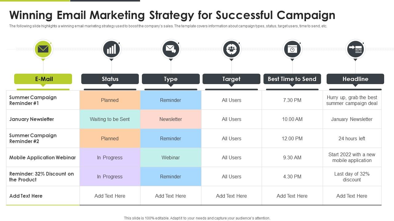 email marketing strategy presentation