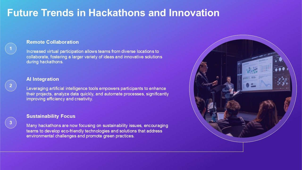Top 10 Hackathon Winning Ppt PowerPoint Presentation Templates in 2026