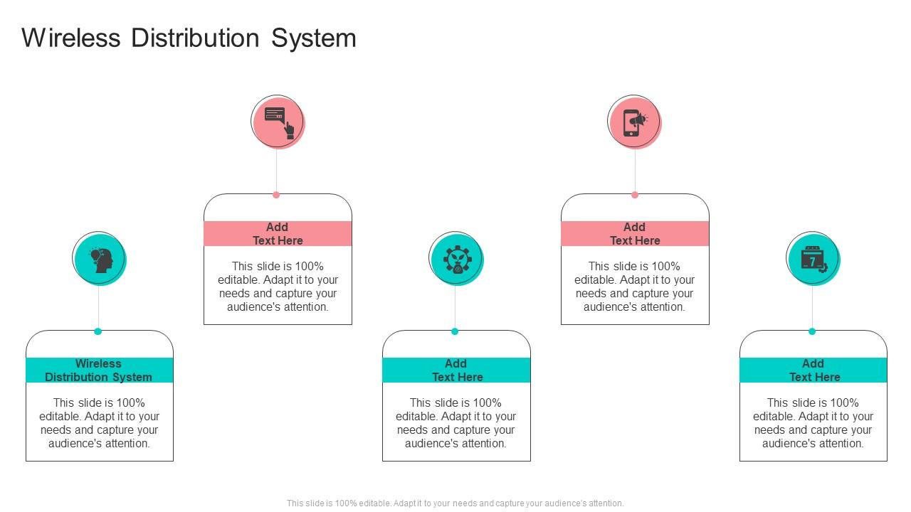 Wireless Distribution System In Powerpoint And Google Slides Cpb