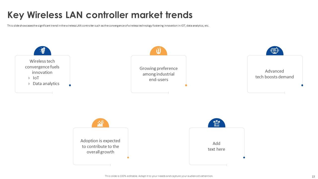 Wireless Lan Controller Powerpoint Presentation Slides PPT Slide