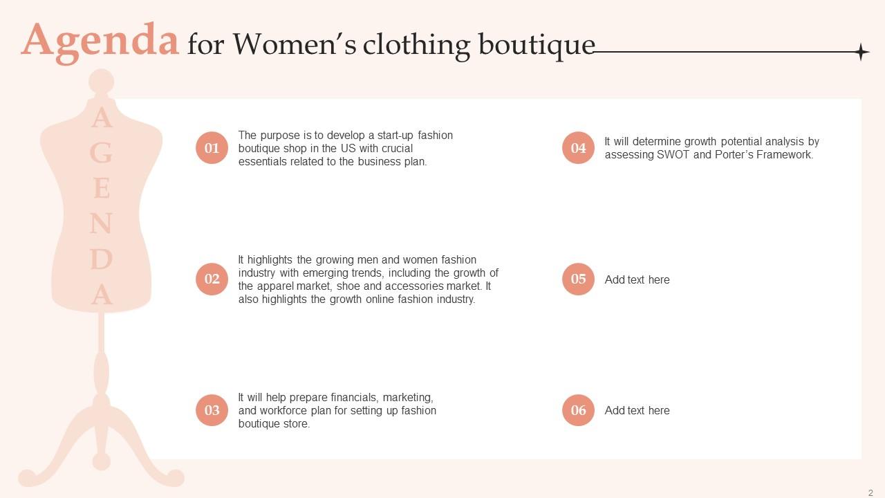 Womens Clothing Boutique Powerpoint Presentation Slides