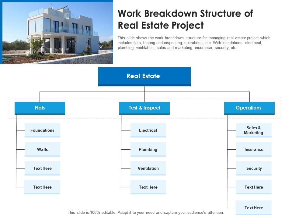 Work Breakdown Structure Of Real Estate Project Presentation Graphics