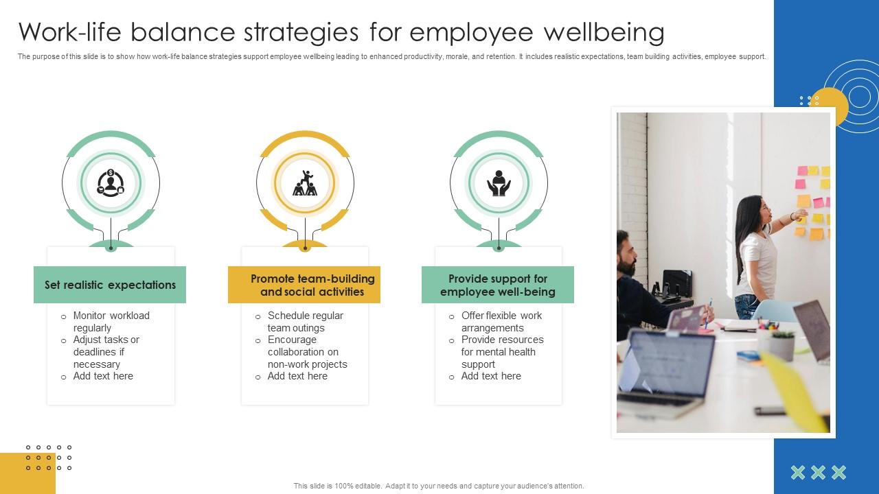 Work Life Balance Strategies For Employee Wellbeing PPT Slide