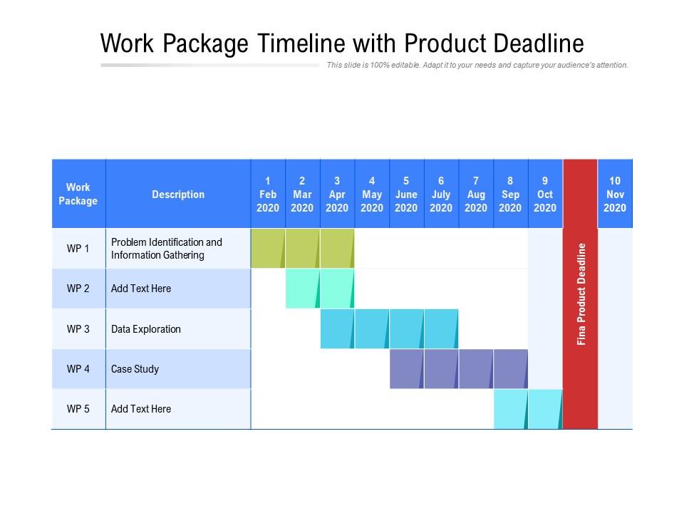 Work Package Timeline With Product Deadline PowerPoint Slides