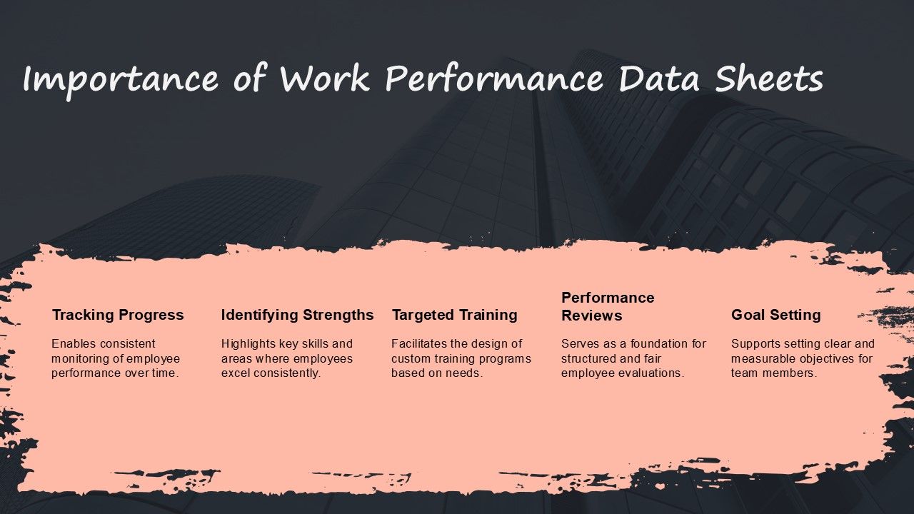 Work Performance Data Sheet Template PPT Sample ACP