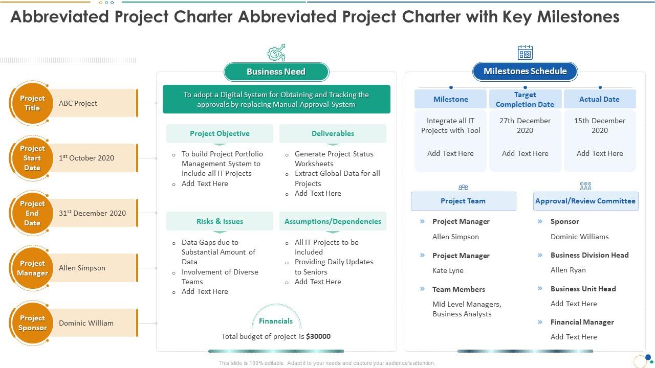 Work plan bundle abbreviated project charter abbreviated project charter key Slide01