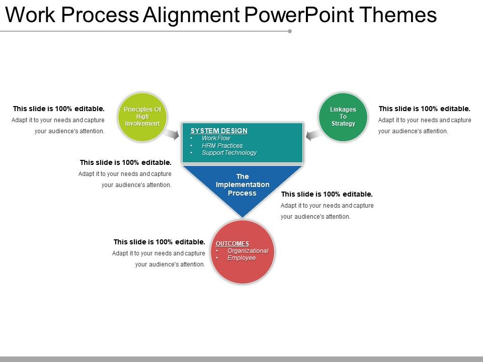 Work Process Alignment Powerpoint Themes | Presentation Graphics ...