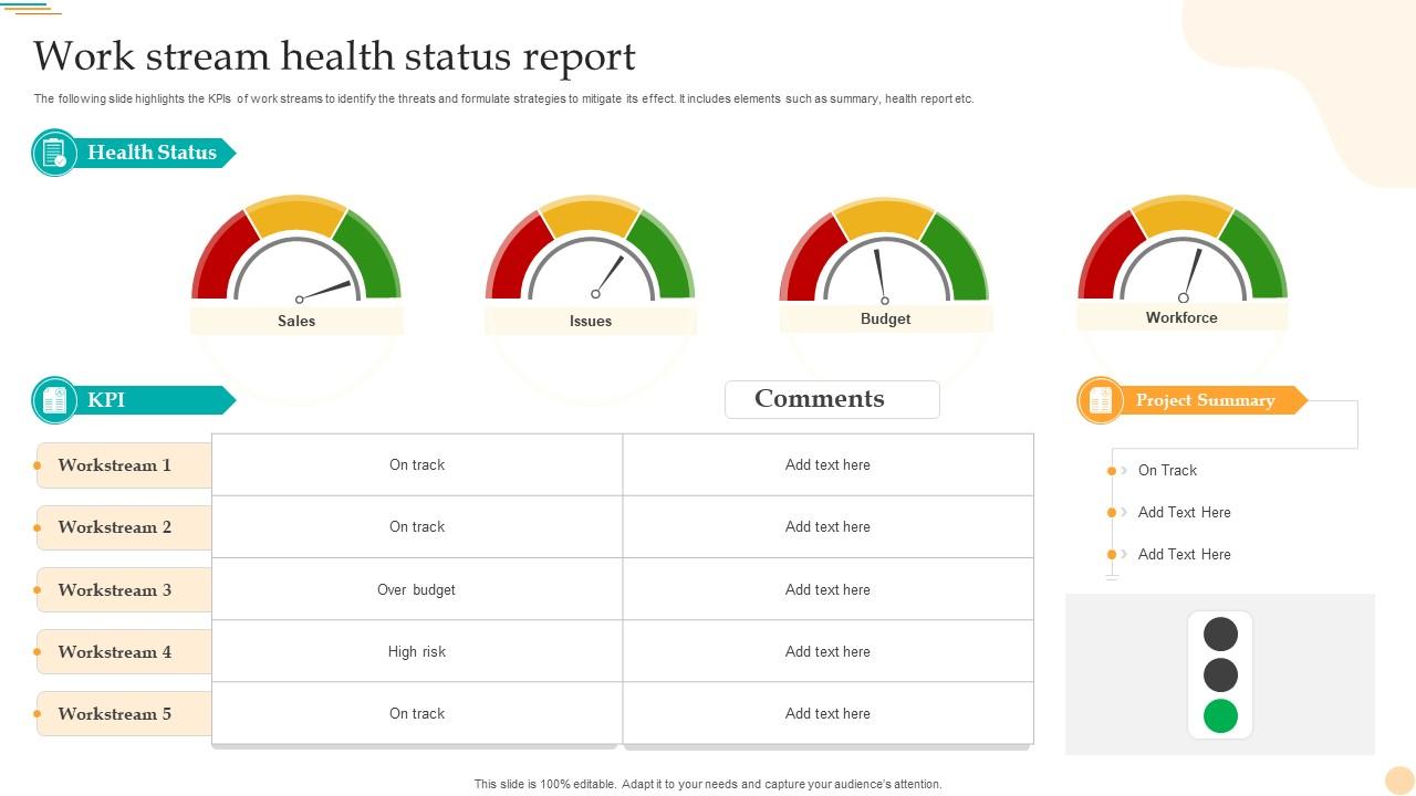 Work Stream Health Status Report PPT Slide