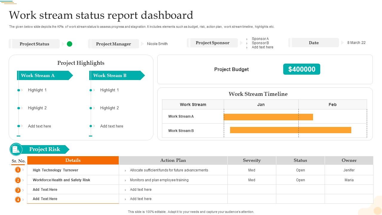 Work Stream Status Report Dashboard